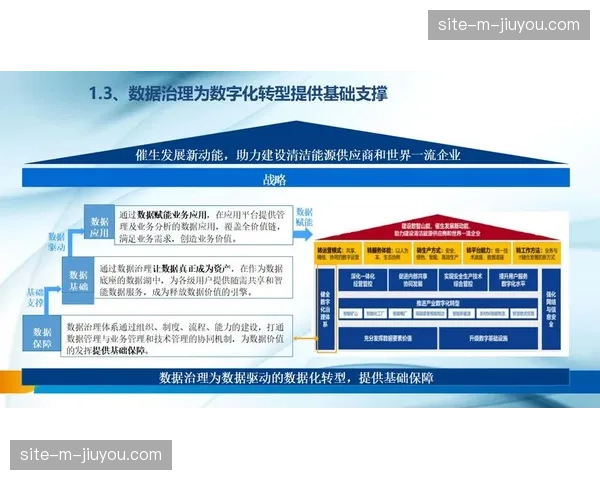 数据资产化管理共识 正在驱动体育产业估值体系变革